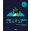 Architectuur in 30 seconden