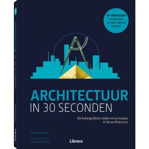 Architectuur in 30 seconden
