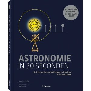 Astronomie in 30 seconden