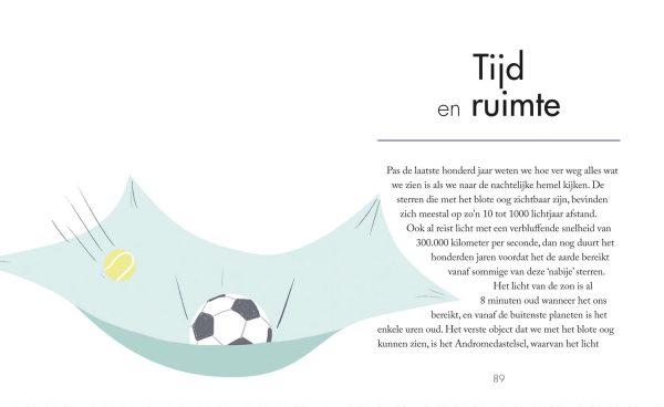 Mindfulness voor Sterrenkijkers